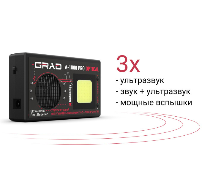 Отпугиватели собак