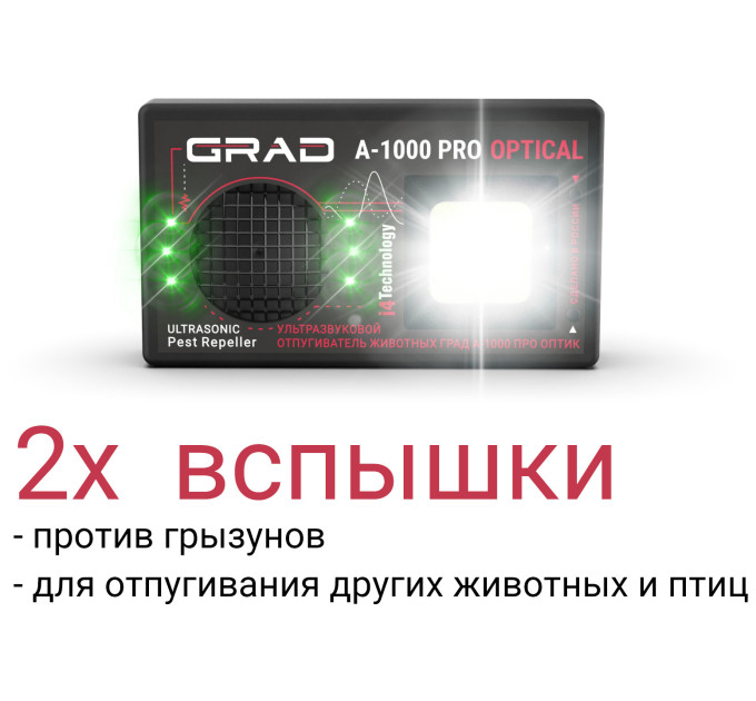 Отпугиватели собак