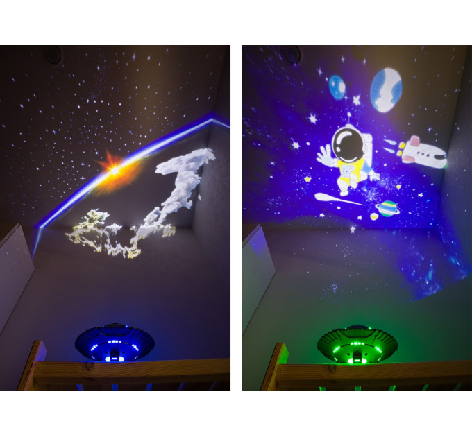 Домашние планетарии