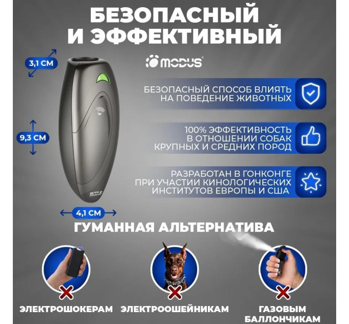 Отпугиватели собак