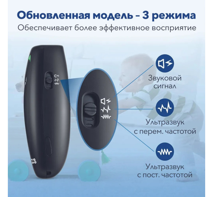 Отпугиватели собак