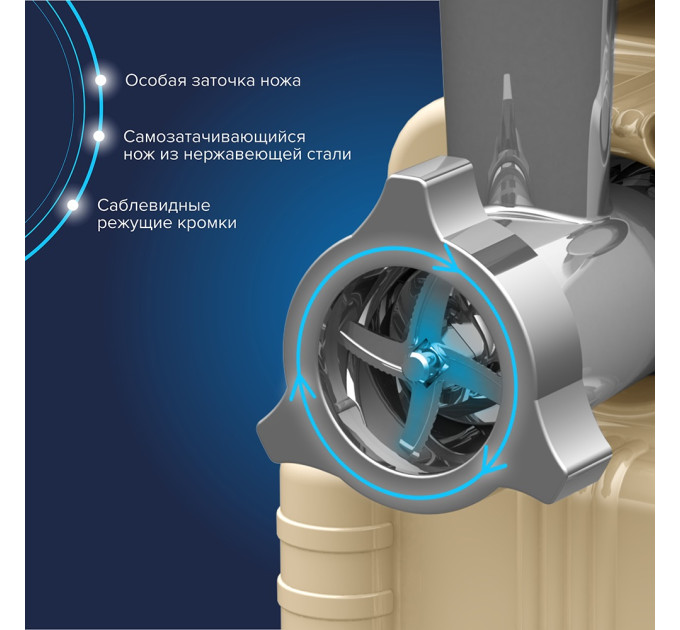 Мясорубки электрические