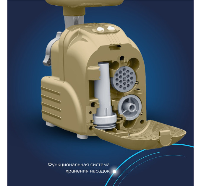 Мясорубки электрические