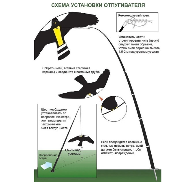 Отпугиватели птиц