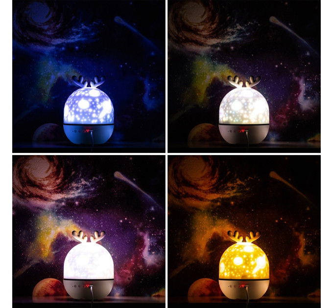 Домашние планетарии