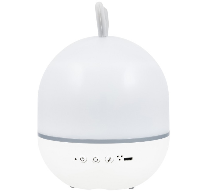 Домашние планетарии