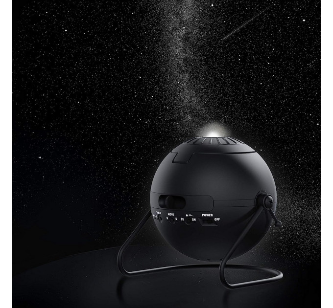 Домашние планетарии