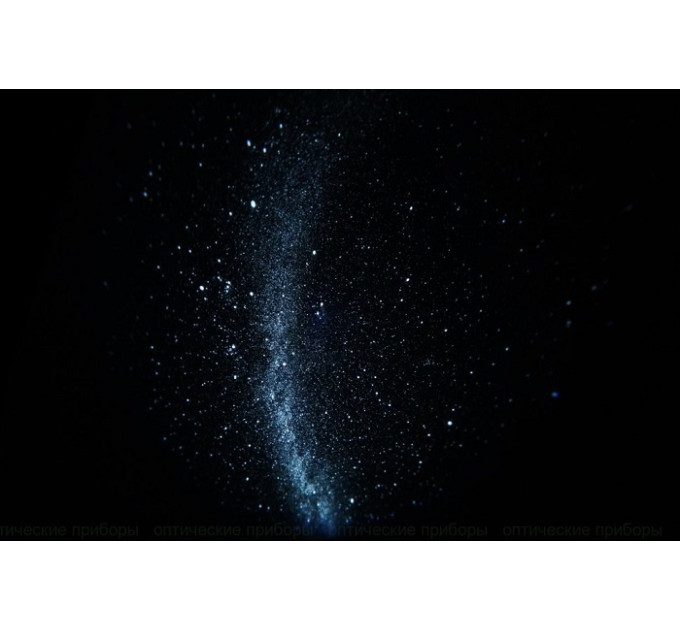 Домашние планетарии