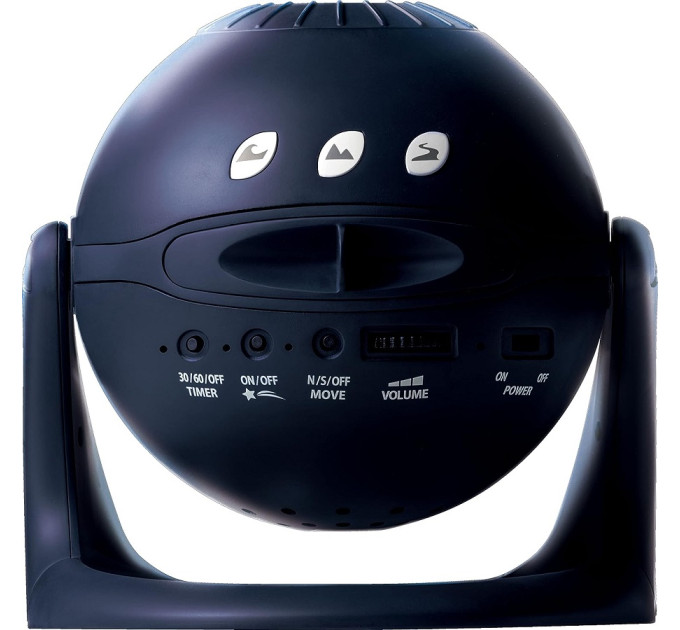 Домашние планетарии