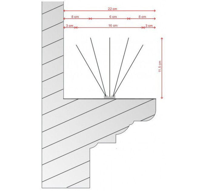 Отпугиватели птиц