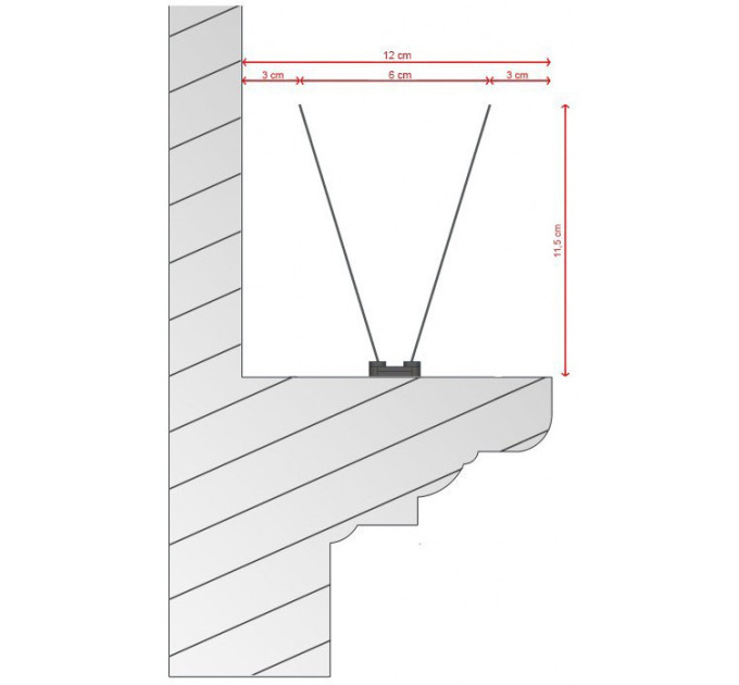 Отпугиватели птиц