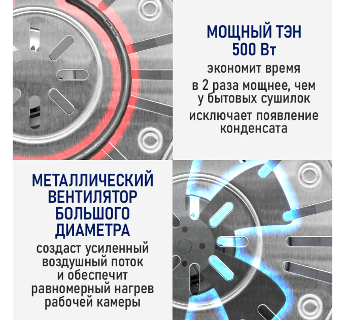 Сушилки для овощей, фруктов и грибов