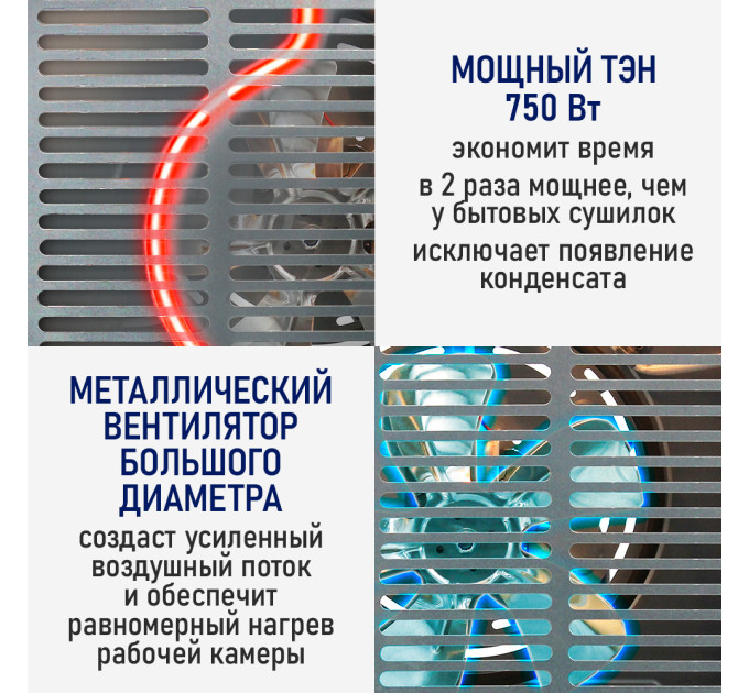 Сушилки для овощей, фруктов и грибов