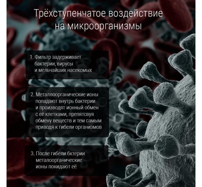 Ионизаторы, увлажнители и очистители воздуха