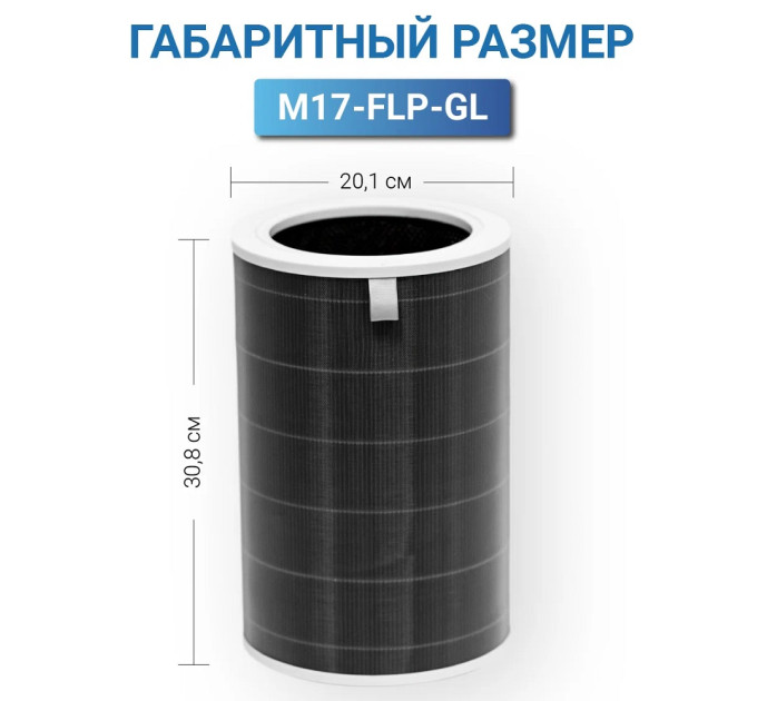 Ионизаторы, увлажнители и очистители воздуха