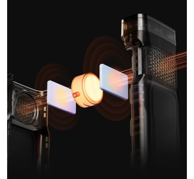 Отпугиватели насекомых