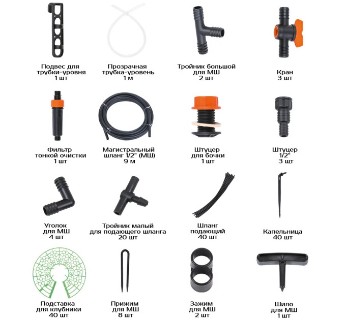 Системы капельного полива