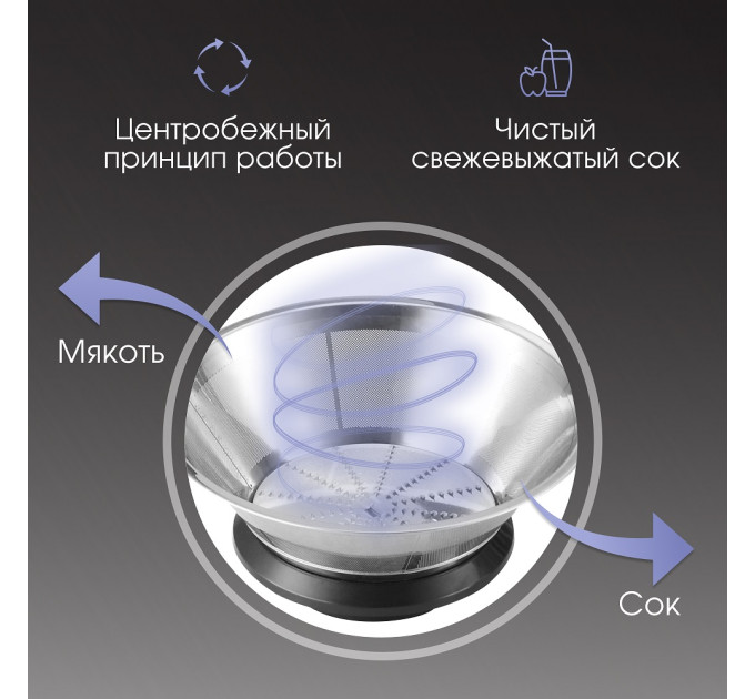 Электрические соковыжималки