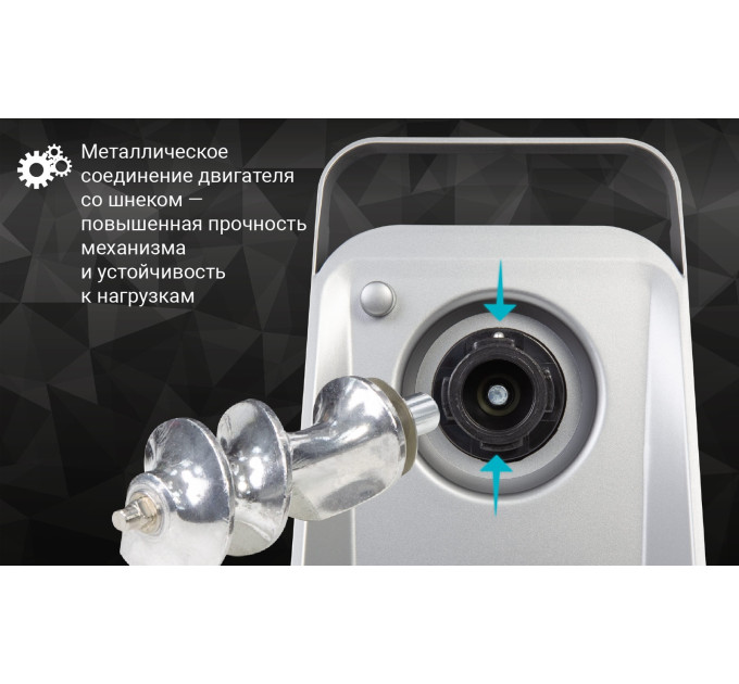 Мясорубки электрические