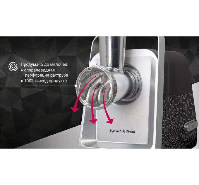 Мясорубки электрические