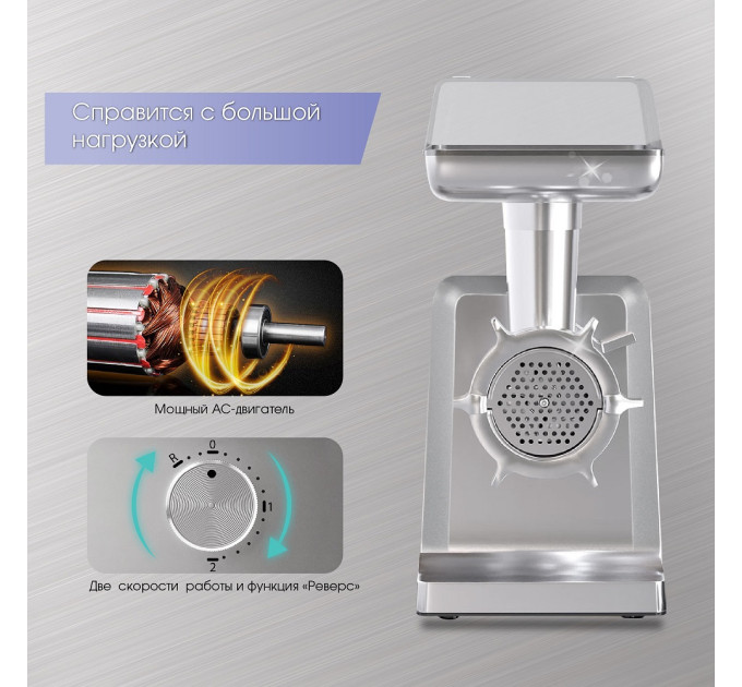 Мясорубки электрические