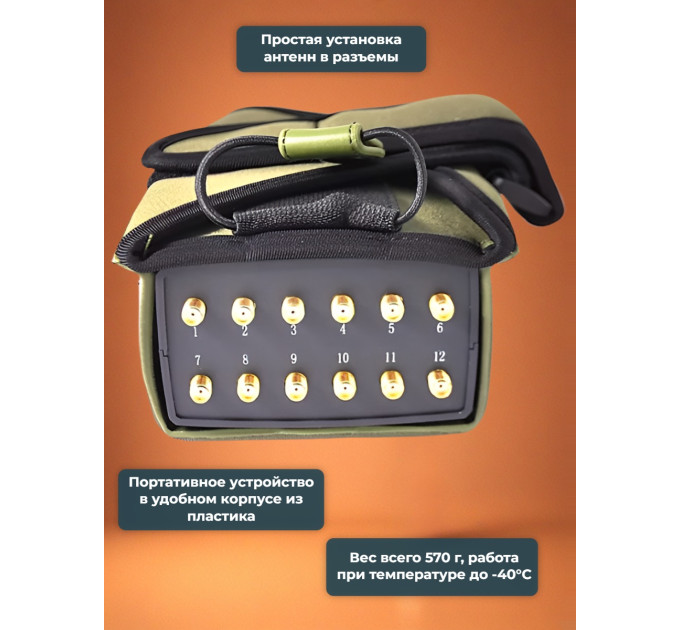 Подавители сотовых телефонов