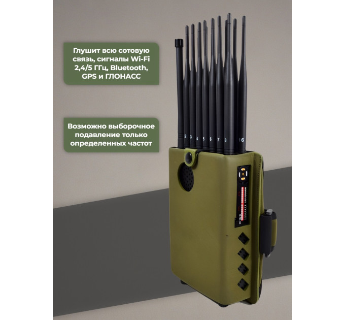 Подавители сотовых телефонов Подавители сотовых телефонов