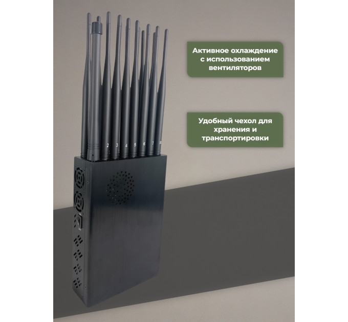 Подавители сотовых телефонов Подавители сотовых телефонов