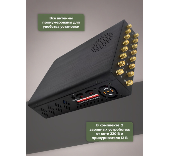 Подавители сотовых телефонов Подавители сотовых телефонов