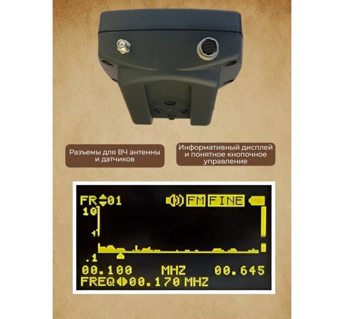 Детекторы жучков (антижучки)