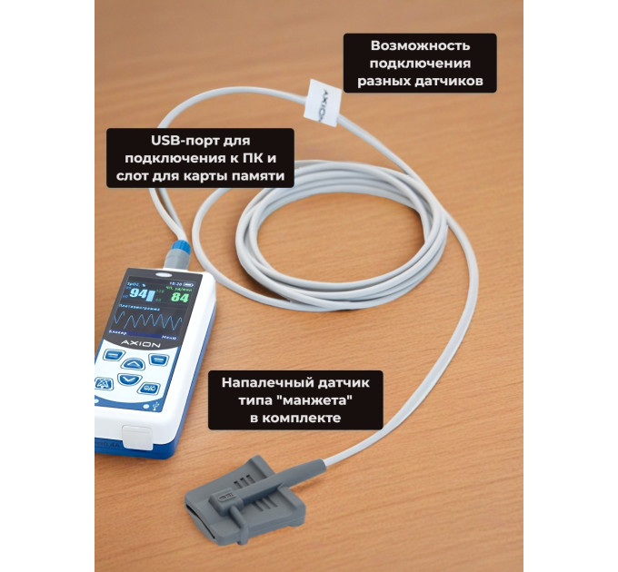 Пульсоксиметры