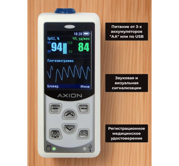 Пульсоксиметры