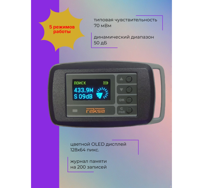 Детекторы жучков (антижучки)