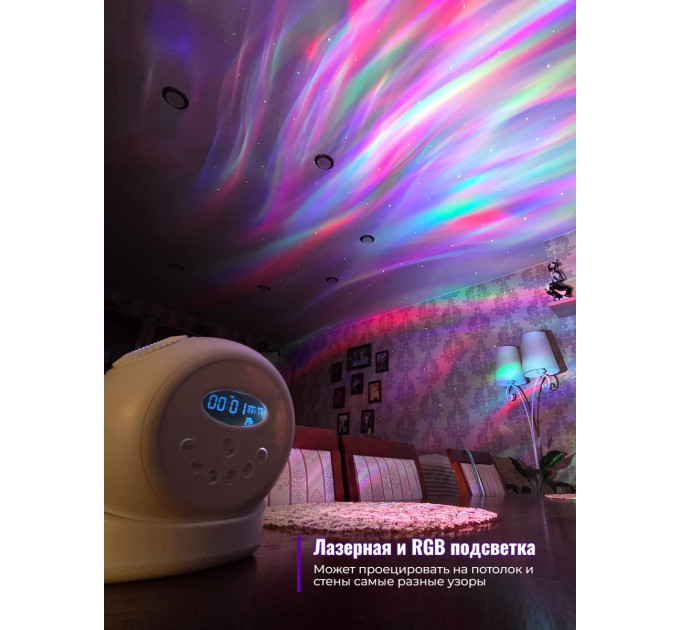 Домашние планетарии