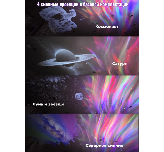 Домашние планетарии