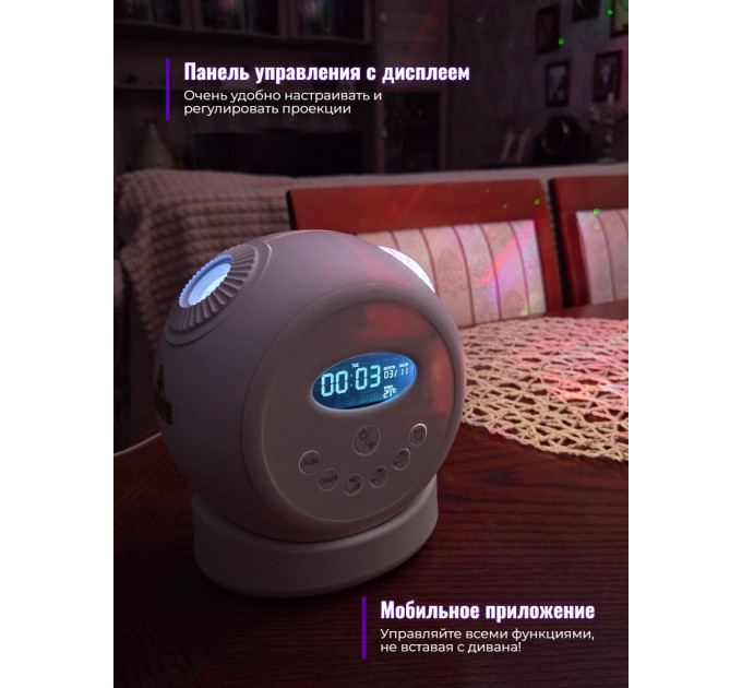 Домашние планетарии