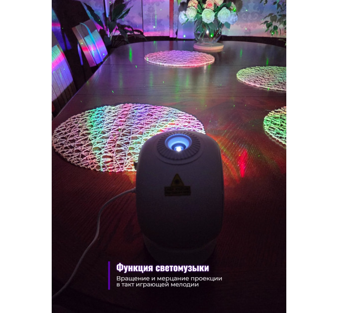 Домашние планетарии