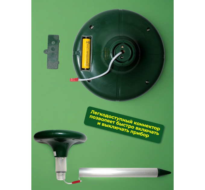 Хиты продаж