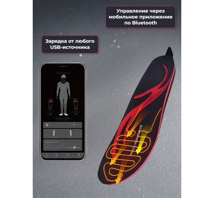 Стельки с подогревом