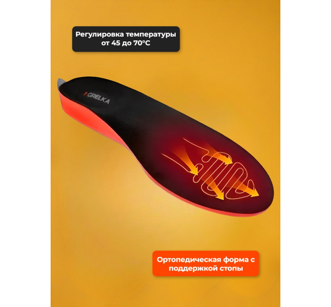Хиты продаж