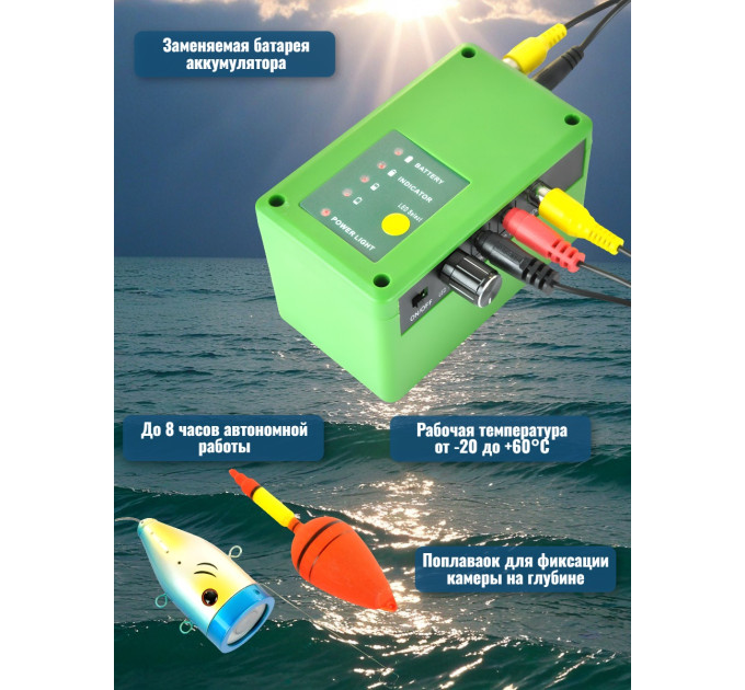 Видеокамеры для рыбалки