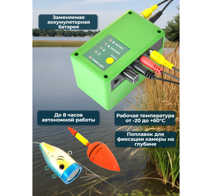 Видеокамеры для рыбалки