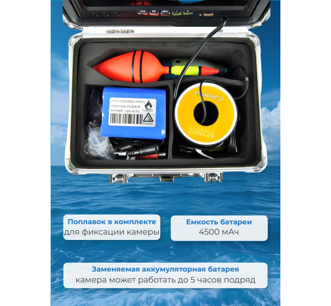 Видеокамеры для рыбалки