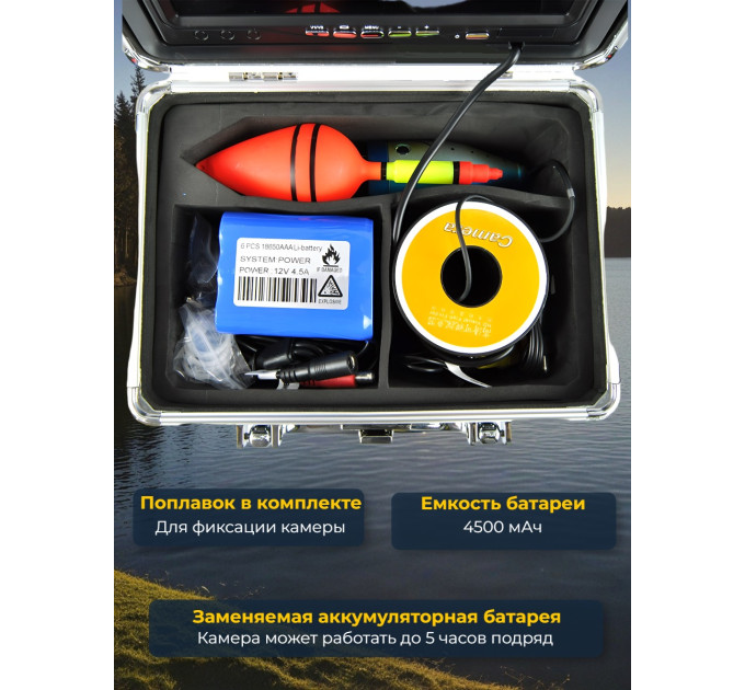 Видеокамеры для рыбалки