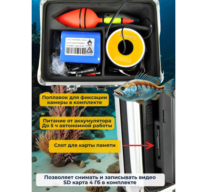 Видеокамеры для рыбалки