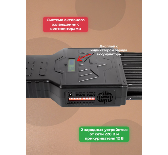 Подавители сотовых телефонов