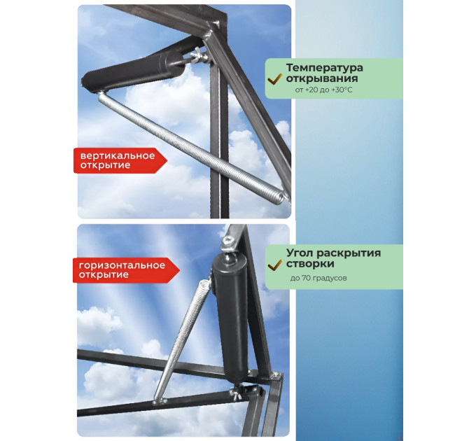 Термоприводы для проветривания теплиц