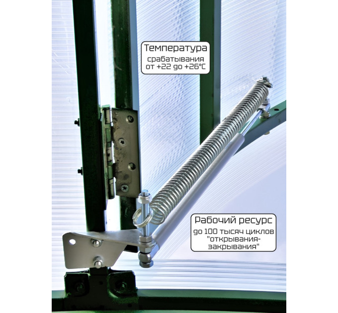 Термоприводы для проветривания теплиц