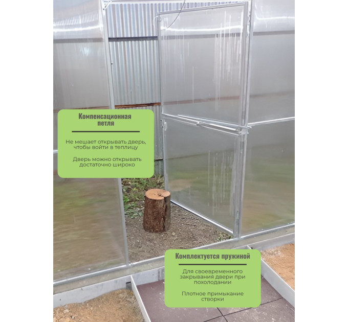 Термоприводы для проветривания теплиц