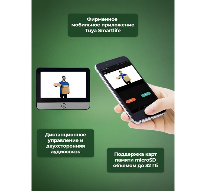 Видеоглазки
